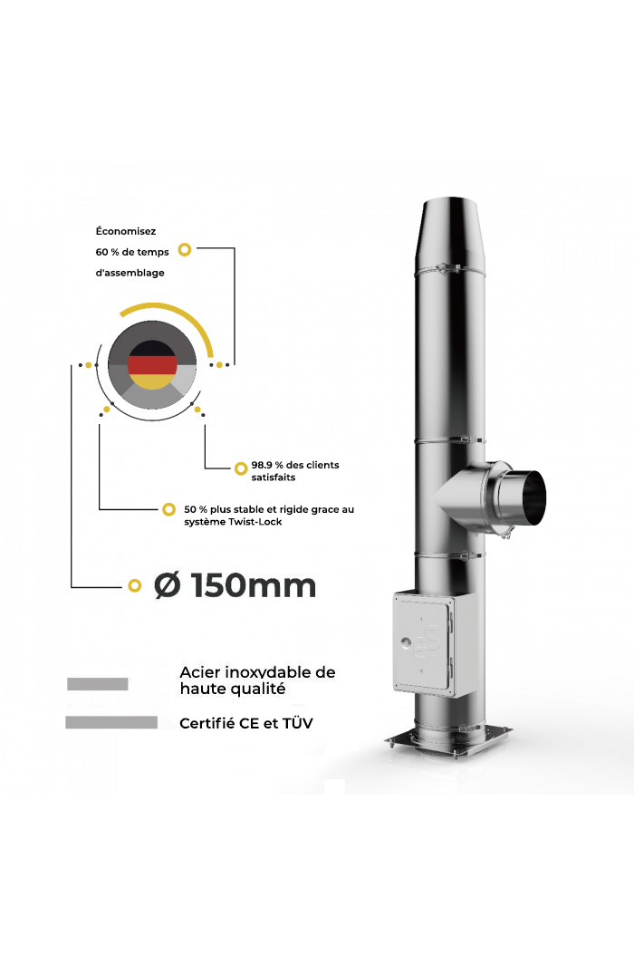 Conduit de cheminée extérieur
