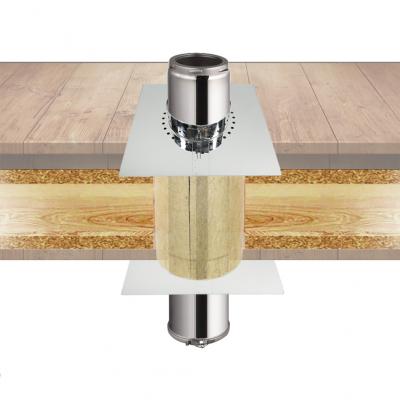 COMMENT RÉALISER SA TRAVERSÉE DE PLAFOND AVEC UN CONDUIT DE CHEMINÉE INOX DOUBLE PAROI ISOLÉE ?