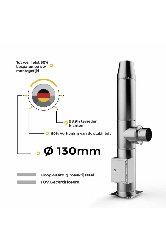 kachelpijp set 130mm