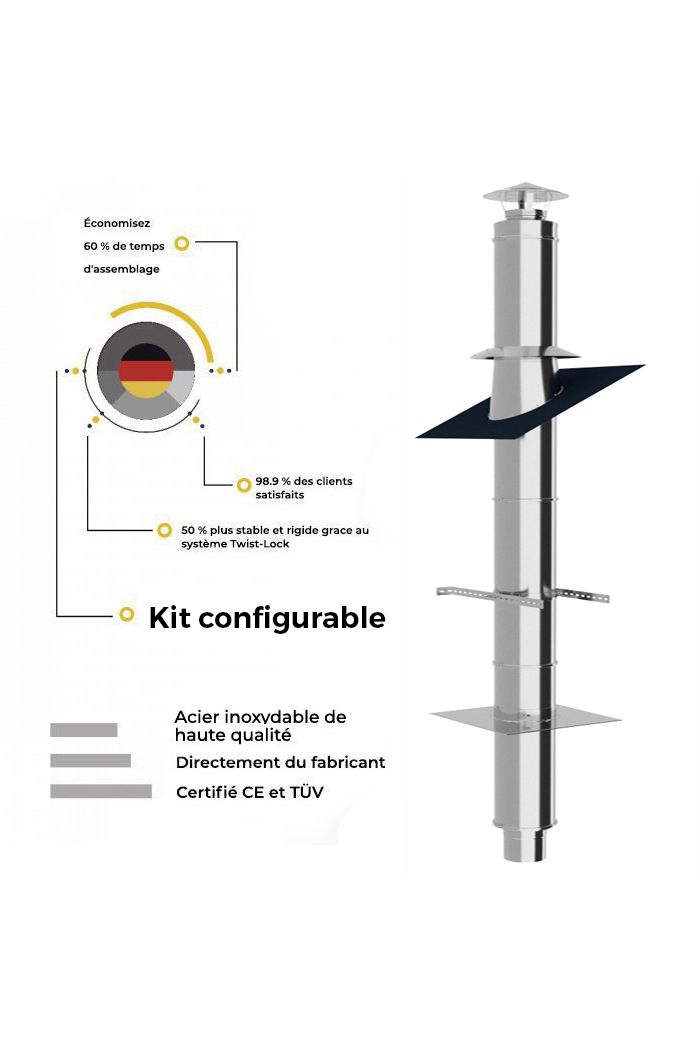 Kits conduit de cheminée (au milieu de la pièce) 2m jusqu'à 4m - tous les diametres