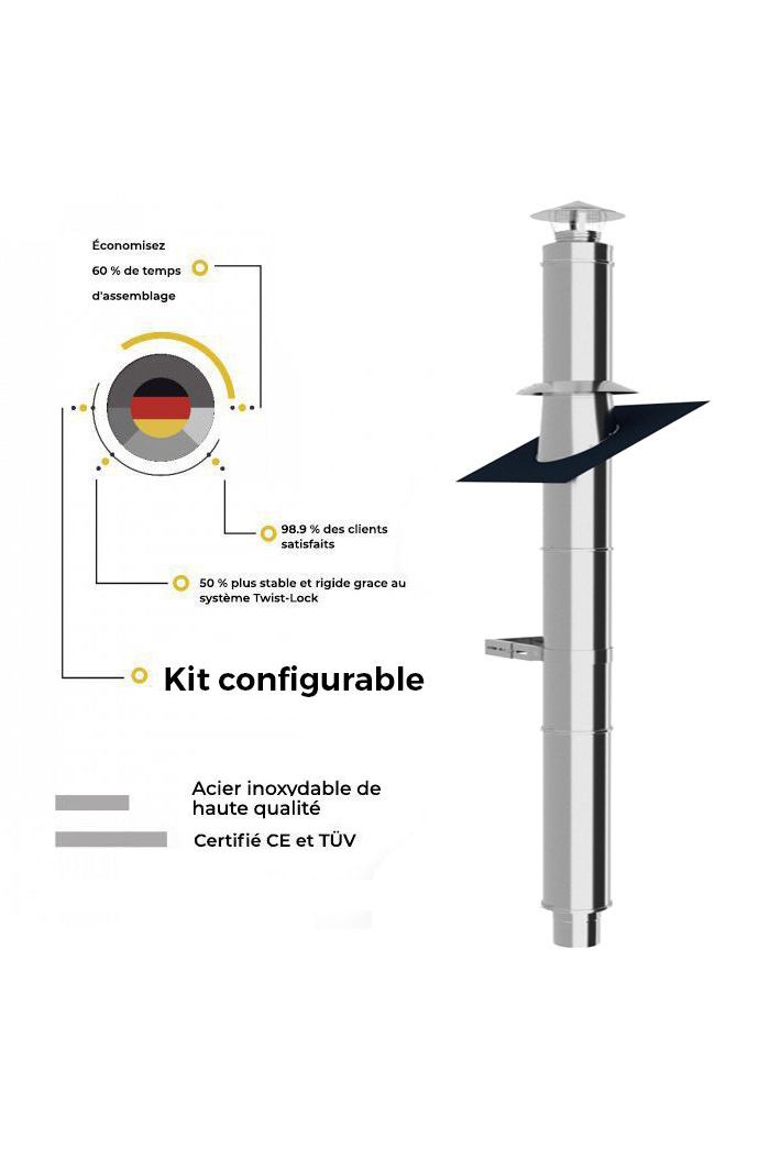 Kits conduit de cheminée (près du mur) 3m jusqu'à 5m - tous les diametres