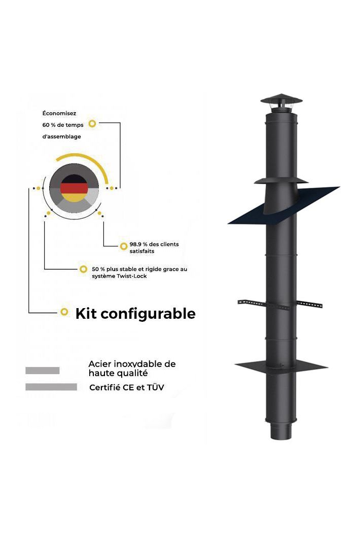 Kits conduit de cheminée 2m-3m-4m double paroI noir mat Ø 80-100-130-150-180-200 MM