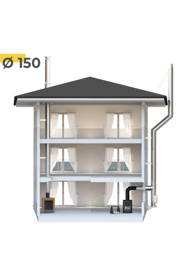 Ø150mm(6") Customize your twin wall kit for indoor or outdoor use