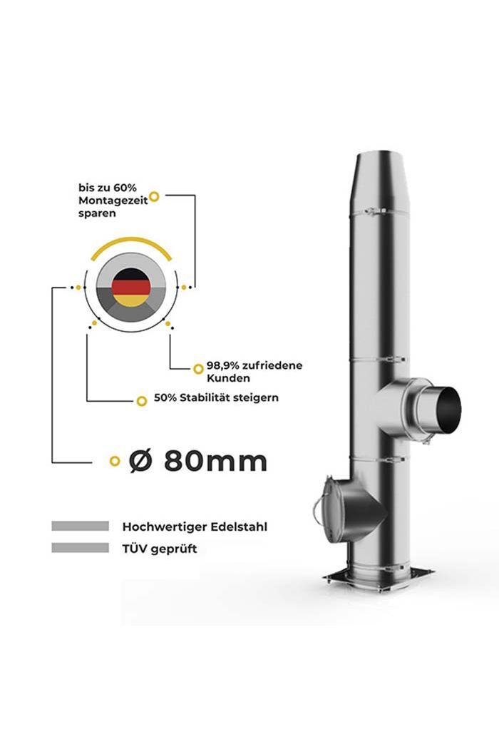 Ø 80mm Bausatz doppelwandig mit Twist-Lock System 2,2m bis 12,2m Edelstahlkamin/Edelstahlschornstein